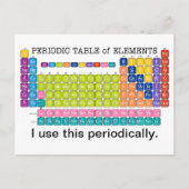 Periodieke tabel met elementen briefkaart (Voorkant)