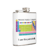 Periodieke tabel met elementen heupfles (Rechts)