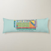 Periodieke tabel met elementen lichaamskussen (Voorkant)