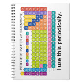 Periodieke tabel met elementen notitieboek (Voorkant)