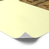 Periodieke tabel met Shakespeare-tekens Poster (Hoek)