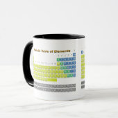 Periodieke tabel mok (Voorkant links)