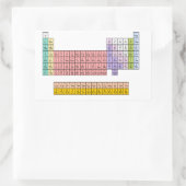 Periodieke tabel rechthoekige sticker (Tas)