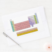 Periodieke tabel rechthoekige sticker (Envelop)