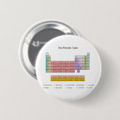 Periodieke tabel ronde button 5,7 cm (Voorkant /achterkant)