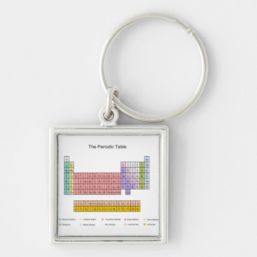Periodieke tabel sleutelhanger (Voorkant)