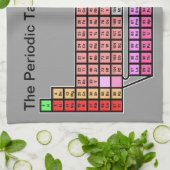 Periodieke tabel theedoek (Gevouwen)