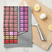 Periodieke tabel theedoek (Quarter Fold)