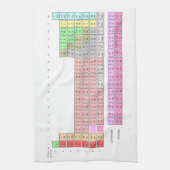 Periodieke tabel theedoek (Verticaal)