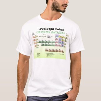 Periodieke tabel van afgewezen elementen t-shirt