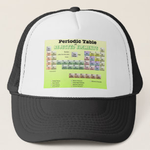 Periodieke tabel van afgewezen elementen trucker pet