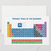 Periodieke tabel van de elementen 2 briefpapier (Voorkant / Achterkant)