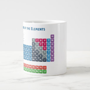 Periodieke tabel van de elementen 2 extra grote beker