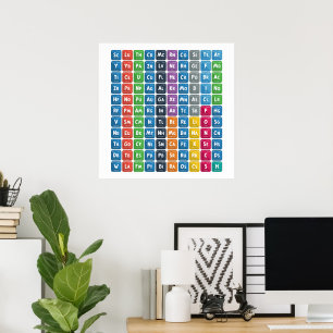 Periodieke tabel van de elementen 3 poster