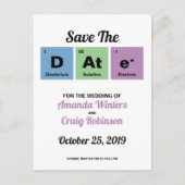 Periodieke tabel van de elementen aankondigingskaart (Voorkant)