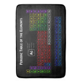 Periodieke tabel van de elementen badmat (Voorkant Verticaal)