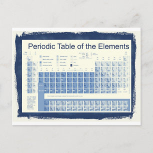 Periodieke tabel van de elementen briefkaart