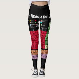 Periodieke tabel van de elementen leggings