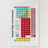 Periodieke tabel van de elementen legpuzzel (Verticaal)
