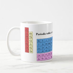 Periodieke tabel van de elementen - mok