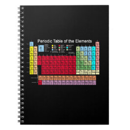 Periodieke tabel van de elementen notitieboek