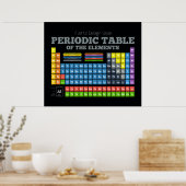 Periodieke tabel van de elementen poster (Keuken)