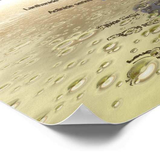 Periodieke tabel van de elementen poster (Hoek)