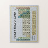 Periodieke tabel van de elementen Puzzle Blue Legpuzzel (Verticaal)