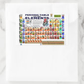 Periodieke tabel van de elementen rechthoekige sticker (Tas)