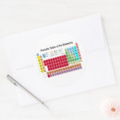 Periodieke tabel van de elementen ronde sticker (Envelop)