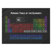 Periodieke tabel van de elementen tafelkleed (Voorkant (Horizontaal))