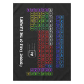 Periodieke tabel van de elementen tafelkleed (Voorkant)