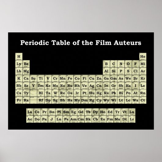 Periodieke tabel van de filmauteurs poster (Voorkant)