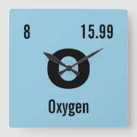 Periodieke tabel van de Sjabloon Elementen