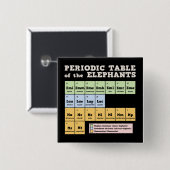 Periodieke tabel van de weeshuizen vierkante button 5,1 cm (Voorkant /achterkant)