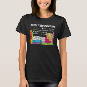Periodieke tabel van de zwarte geschiedenis van af t-shirt
