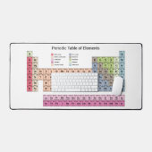 Periodieke tabel van elementen Desk Mat (Keyboard & Muis)