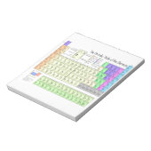 Periodieke tabel van elementen notitieblok (Gedraaid)