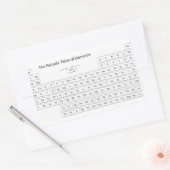 Periodieke tabel van elementen Stickers (Envelop)