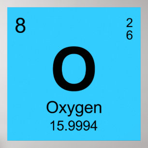 Periodieke tabel van elementen (zuurstof) poster