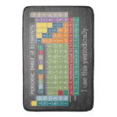 Periodieke tabel van het alkbord van elementen badmat (Voorkant Verticaal)