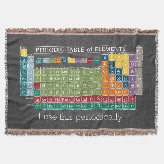 Periodieke tabel van het alkbord van elementen deken (Voorkant)