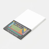 Periodieke tabel van het alkbord van elementen post-it® notes (Schuin)