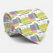 Periodieke tabel van het Stropdas Elementen (Opgerold)