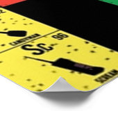 Periodieke tabel van Horror-films  Poster (Hoek)