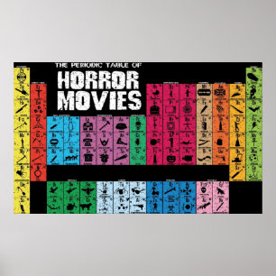 Periodieke tabel van Horror-films Poster
