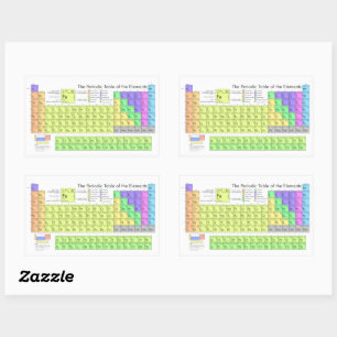 Periodieke tabel van kleurrijke elementen rechthoekige sticker