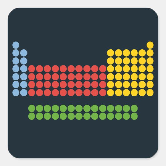 Periodieke tabel vierkante sticker (Voorkant)