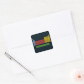 Periodieke tabel vierkante sticker (Envelop)