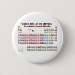 PERIODIEKE TABEL Volgens organisch-scheikundige ge Ronde Button 5,7 Cm